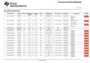 SN74F283 datasheet.datasheet_page 5