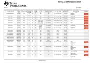 SN74F283 datasheet.datasheet_page 6