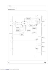 VN771 datasheet.datasheet_page 2