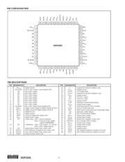 VSP2101Y_2K datasheet.datasheet_page 4