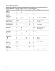 HSDL-3000#007 datasheet.datasheet_page 4