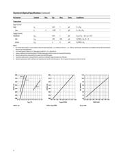 HSDL-3000#007 datasheet.datasheet_page 5