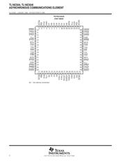 TL16C554IFN datasheet.datasheet_page 2