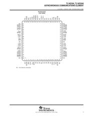 TL16C554IFN datasheet.datasheet_page 3