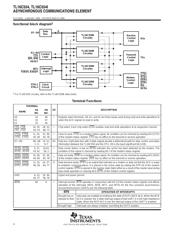 TL16C554FN datasheet.datasheet_page 4