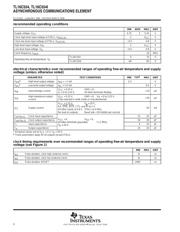 TL16C554IPN datasheet.datasheet_page 6