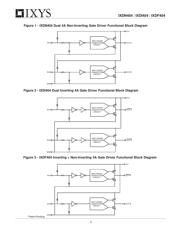 IXDI404SI-16 datasheet.datasheet_page 2
