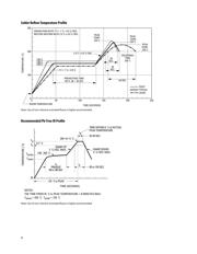 HCPL-7520-000E datasheet.datasheet_page 4