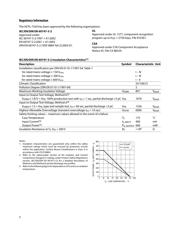 HCPL-7520-000E datasheet.datasheet_page 5