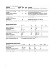 HCPL-7520-000E datasheet.datasheet_page 6