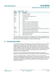 UJA1076ATW datasheet.datasheet_page 6