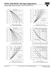 40TPS12APBF datasheet.datasheet_page 4