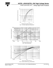 40TPS12APBF datasheet.datasheet_page 5