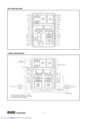 PCM1710U/1KG4 datasheet.datasheet_page 4