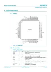 ISP1520BD 数据规格书 5