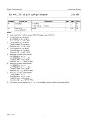 CGY887,112 datasheet.datasheet_page 4