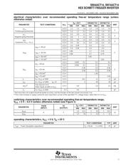 SN74ACT14D datasheet.datasheet_page 3