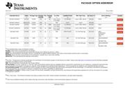 SN74ACT14D datasheet.datasheet_page 6