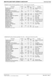 BD9778F-E2 datasheet.datasheet_page 3