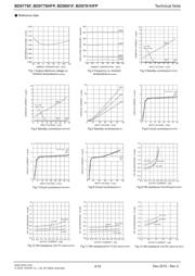 BD9778F-E2 datasheet.datasheet_page 4