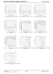 BD9778F-E2 datasheet.datasheet_page 5