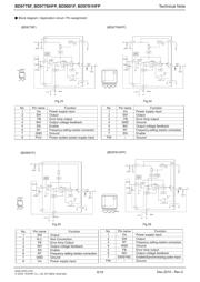 BD9778F-E2 datasheet.datasheet_page 6