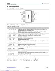 AS5043-ASST datasheet.datasheet_page 2