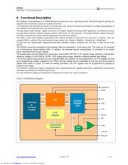 AS5043-ASST datasheet.datasheet_page 4