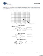 CY23FS04ZXC-2 datasheet.datasheet_page 6