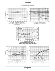 NDD03N80ZT4G datasheet.datasheet_page 4