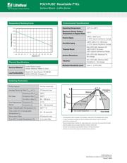 0603L075SLYR datasheet.datasheet_page 4