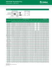 1206L200SLYR 数据规格书 5