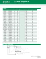 0402L050SLYR datasheet.datasheet_page 6