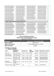 MSP430F6635IZQWT 数据规格书 5
