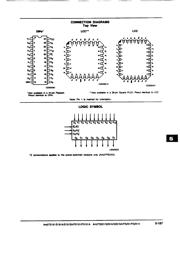 AM27S291SAPC datasheet.datasheet_page 2