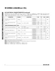 MAX2388ETC+T datasheet.datasheet_page 4