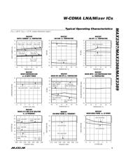 MAX2388ETC+T datasheet.datasheet_page 5