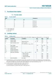 HEF4052BP datasheet.datasheet_page 6