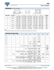 TR3E227K016C0125 数据规格书 2