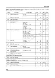 TDA7499 数据规格书 3