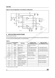 TDA7499 数据规格书 6