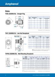 AIA-5003-11-00-00-10-AA-10 datasheet.datasheet_page 4