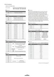 LQH2HPN3R3MJ0L datasheet.datasheet_page 1