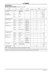 LC709004AMJ-AH datasheet.datasheet_page 2