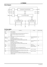 LC709004AMJ-AH datasheet.datasheet_page 6