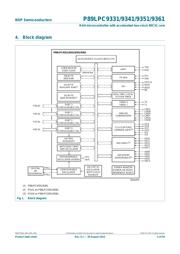 P89LPC9351FDH,518 datasheet.datasheet_page 4