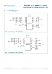 P89LPC9331FDH512 datasheet.datasheet_page 5