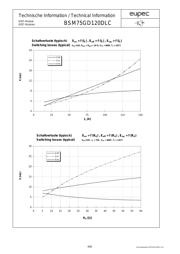 BSM75GD120DLC datasheet.datasheet_page 6