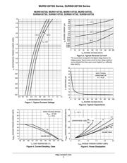 MURS160T3 datasheet.datasheet_page 3