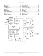 AMIS30623C6239G datasheet.datasheet_page 3